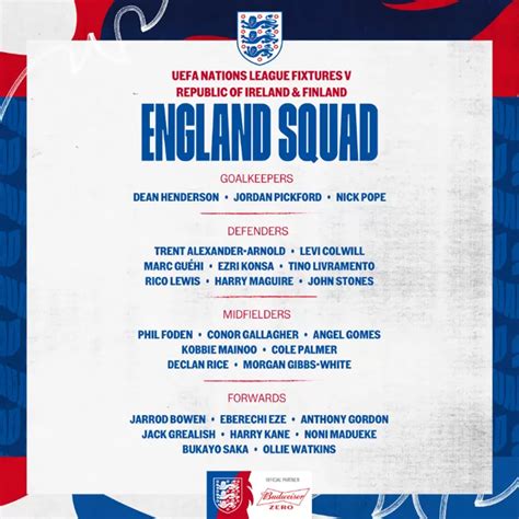 United pair in Lee Carsley's England squad .